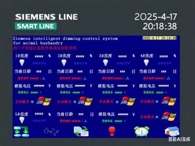 蛋雞肉雞養(yǎng)殖鵪鶉養(yǎng)殖德國西門子版全日齡五路調光控制系統